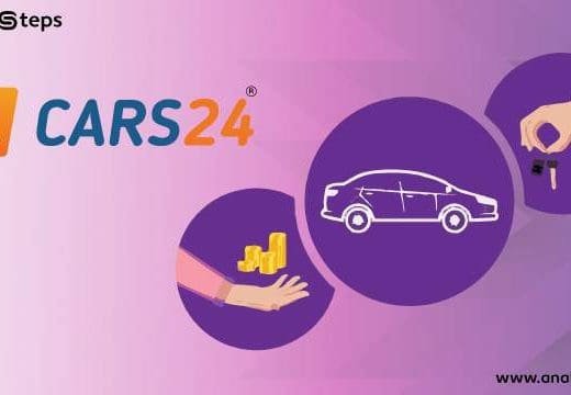 Cars24.com
