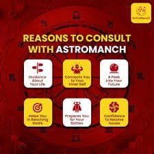 AstroManch.com
