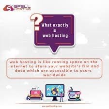 HostingSpell.com