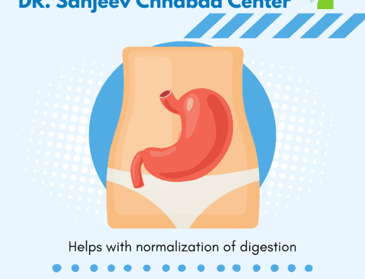 DR. Sanjeev Chhabda Center