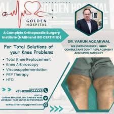 Dr. Varun Aggarwal