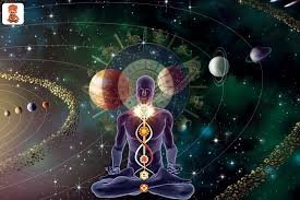 Astrologer Sandeep Singh