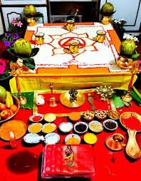 Astrologer Pandit Abhishek Bhatt ji