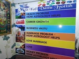 Maa Kali Vastu Jyotish