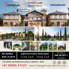 Inbengaluru Properties
