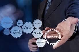 Ab Real Estate Consultant